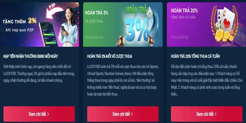 Hoàn trả không giới hạn W88